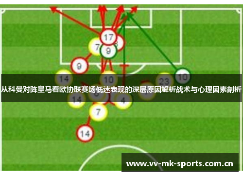 从科曼对阵皇马看欧协联赛场低迷表现的深层原因解析战术与心理因素剖析 从科曼对阵皇马看欧协联赛场低迷表现的深层原因解析战术与心理因素剖析